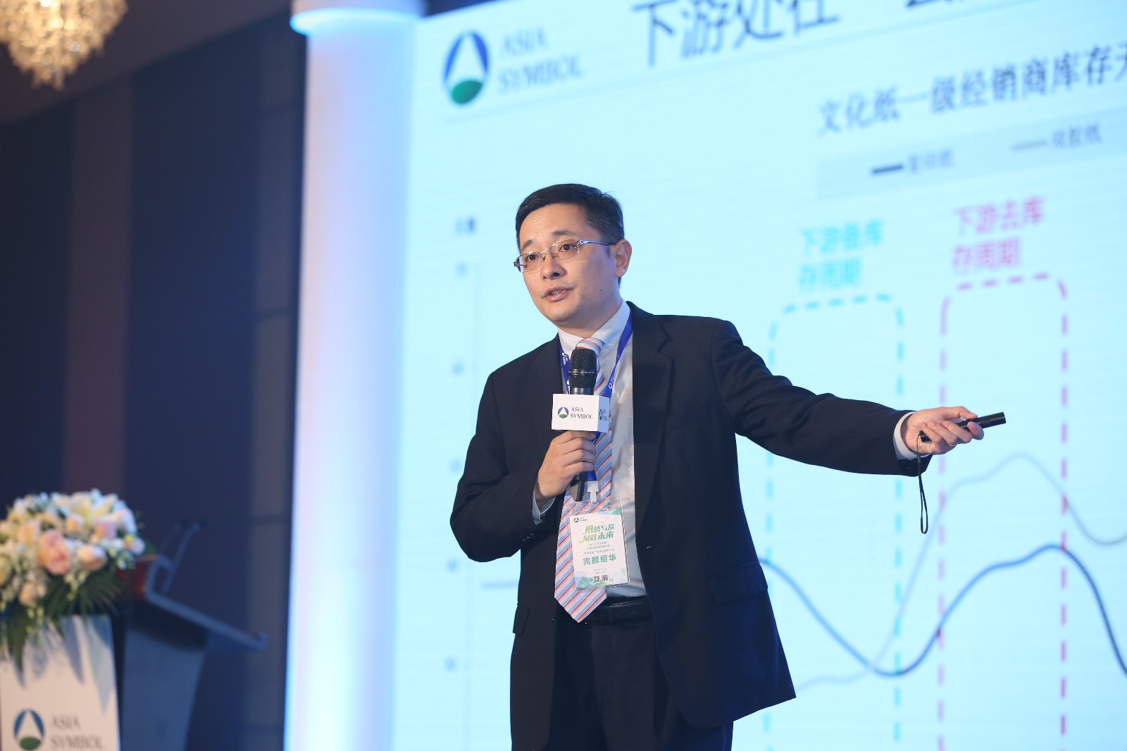 完顏紹華發表主旨演講-漿紙市場分析與展望1.jpg